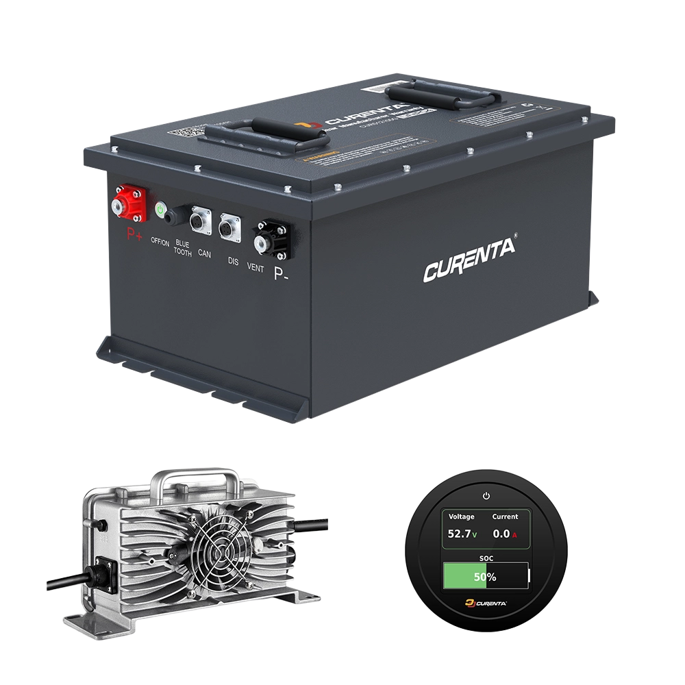 CUR512105G