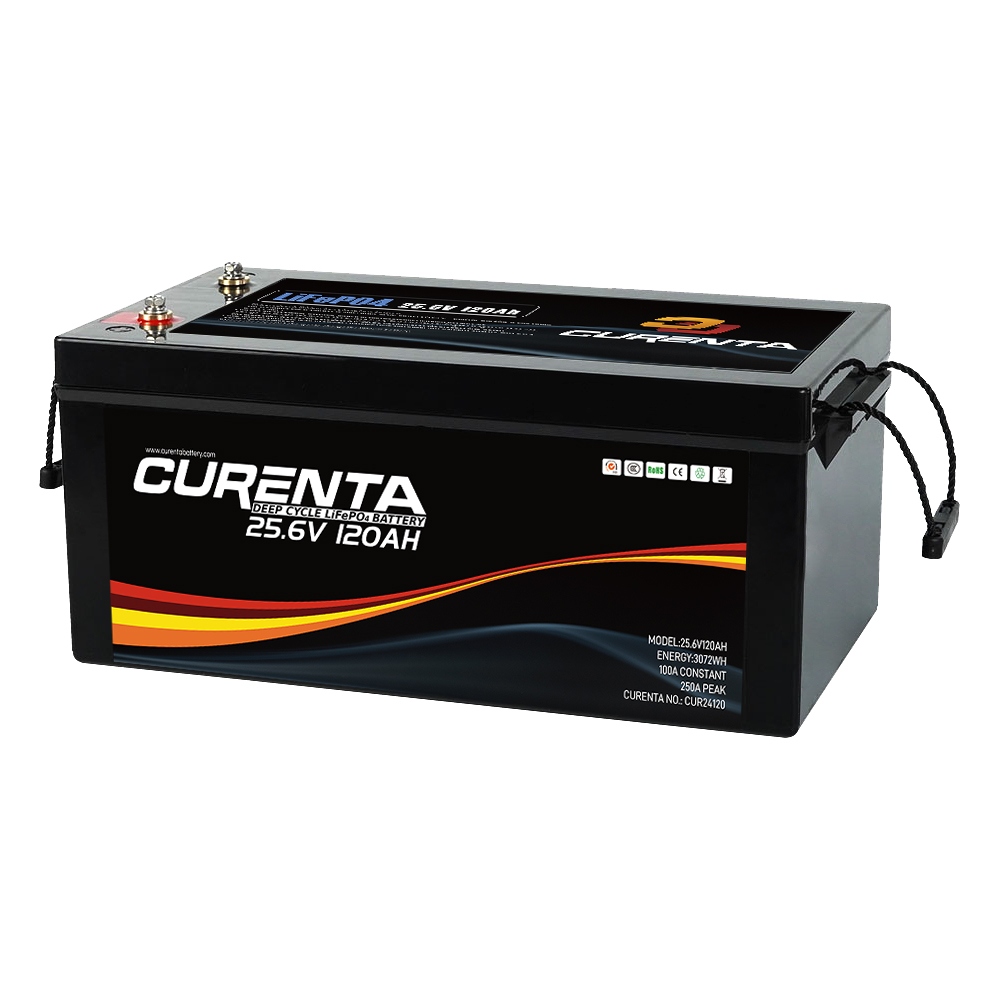 24V Lithium-Batterie