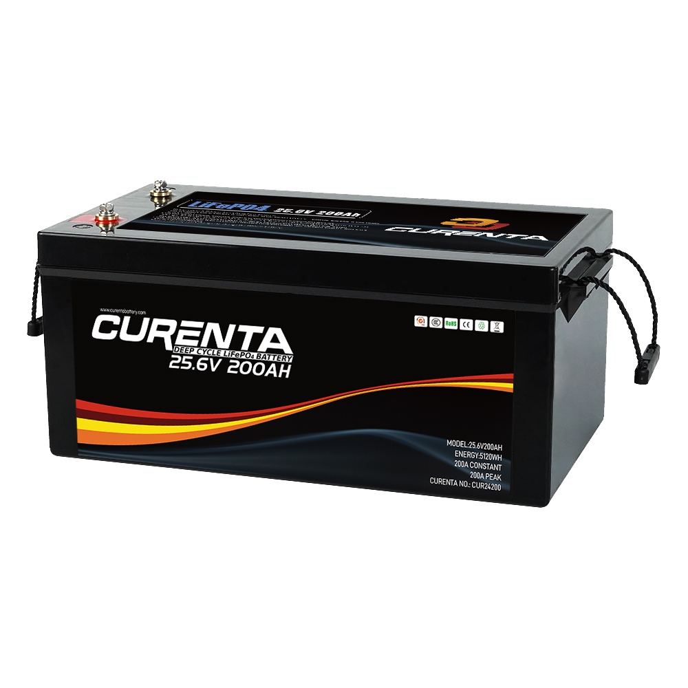 24V Lithium-Batterie